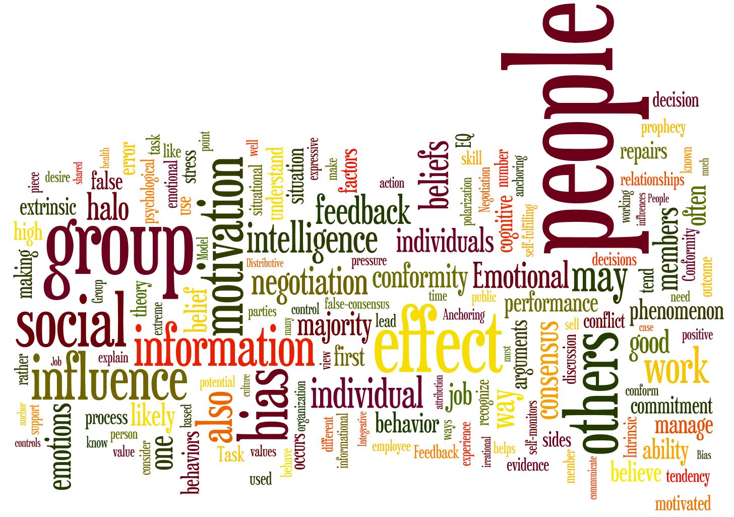 Leadership_Wordle_4